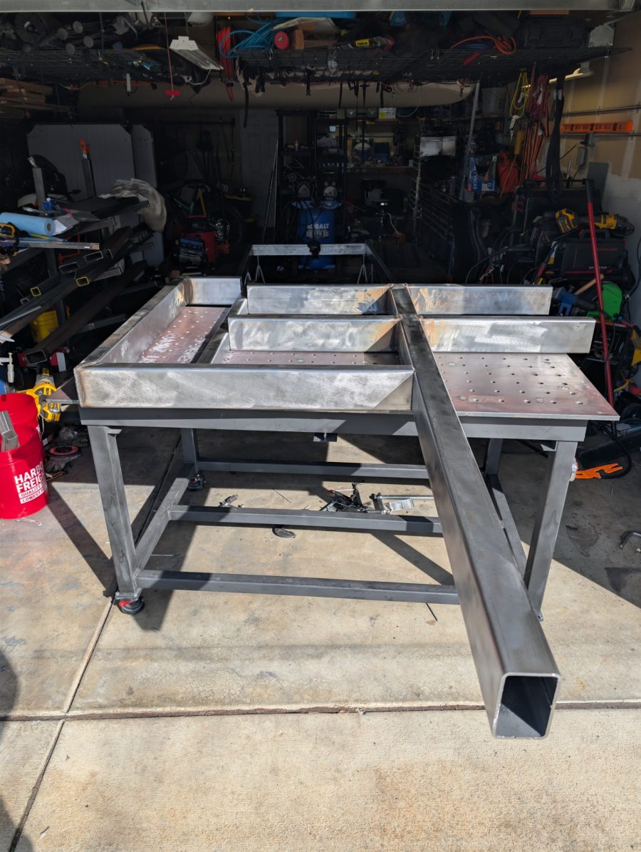 Construction Starts
